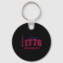 Search for viral key rings Aesthetic