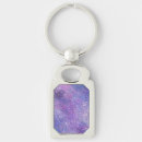 Search for bling key rings Glitter