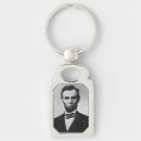 Search for abraham lincoln key rings Civil war