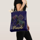 Search for controls bags Gamers