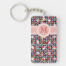 Search for dot key rings Patterns