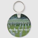 Search for freedoms key rings Military