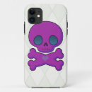 Search for purple skull iphone cases Pink