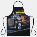Search for muscle car aprons Automobile