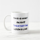 Search for shakespeare actor mugs Theatre