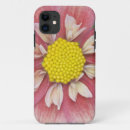 Search for depth of field iphone cases Blossom