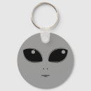 Search for grey alien key rings Science
