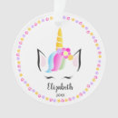 Search for crown christmas tree decorations Girly