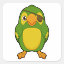 Search for eyepatch Pet