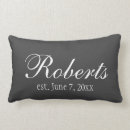Search for dark charcoal grey cushions Elegant