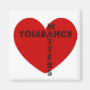 Search for toleration magnets Tolerance