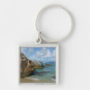 Search for kevin key rings Superstock