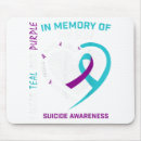 Search for information processing mousepads Community support