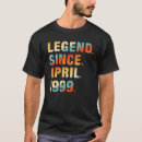 Search for 23rd of april tshirts Since