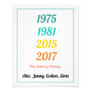 Search for retro design posters Vintage