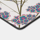 Search for branches mousepads Japanese