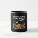 Search for aircraft mugs Pilot