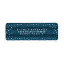 Search for very return address labels Typography