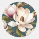Search for spring green leaves stickers Pattern