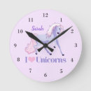 Search for unicorn nursery decor Kids