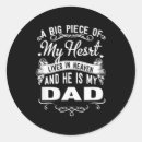 Search for remembrance day stickers Dad