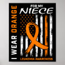 Search for funny breast cancer posters Awareness