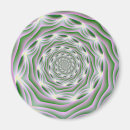 Search for vortex magnets Colourful