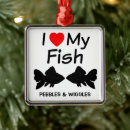 Search for goldfish christmas tree decorations Pet