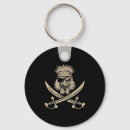 Search for cupcakes party key rings Halloween party snacks