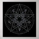 Search for summoning posters Arcane