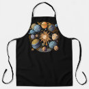 Search for solar system aprons Sun