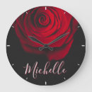 Search for photograph clocks Floral