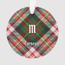 Search for red dress christmas tree decorations Fashion