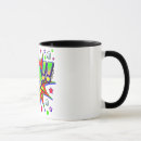 Search for comic mugs Action