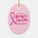 Search for awareness christmas tree decorations Mum
