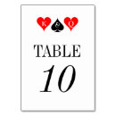 Search for gambling thank you crafts party Poker