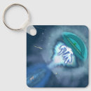 Search for abduction key rings Sci fi