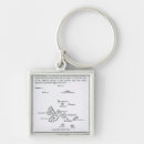Search for archipelago key rings Island