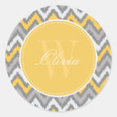Search for ikat pattern stickers Geometric