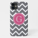 Search for template floral iphone cases Pink