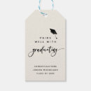 Search for graduation gift tags Congratulations