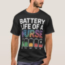 Search for lpn clothing Nursing student