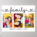 Search for family names posters Keepsake