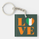 Search for st patricks day dublin key rings Green