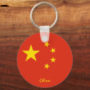 Search for chinese flags key rings Patriotic