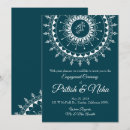 Search for rangoli invitations Hindu