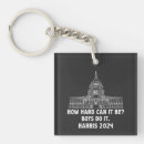 Search for funny boy key rings Republican