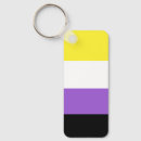 Search for non key rings Rainbow