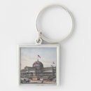 Search for exhibition key rings Exposition
