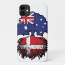 Search for denmark iphone cases Danish